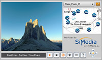 Tour panoramica delle Tre Cime