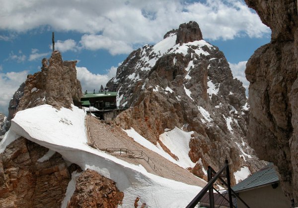 Panoramiche